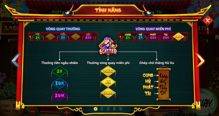 Chinh Phục Nổ Hũ Ông Đồ 100Win Săn Tiền Thưởng Lớn Ngay Hôm Nay